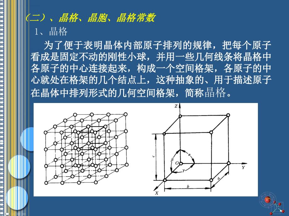 工程材料及成型技术基础第1章 材料的性能._第2页