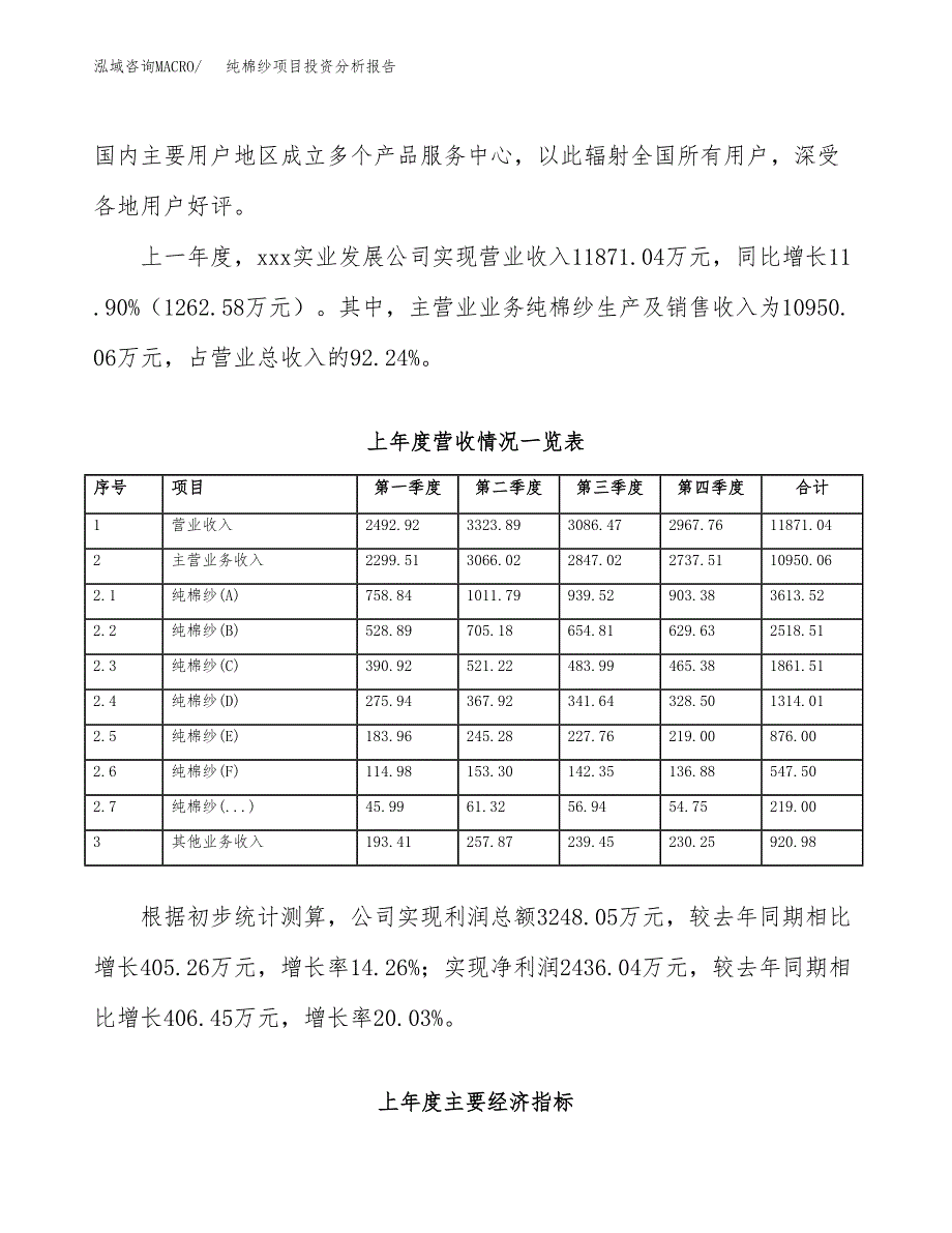 纯棉纱项目投资分析报告（总投资13000万元）（61亩）_第3页