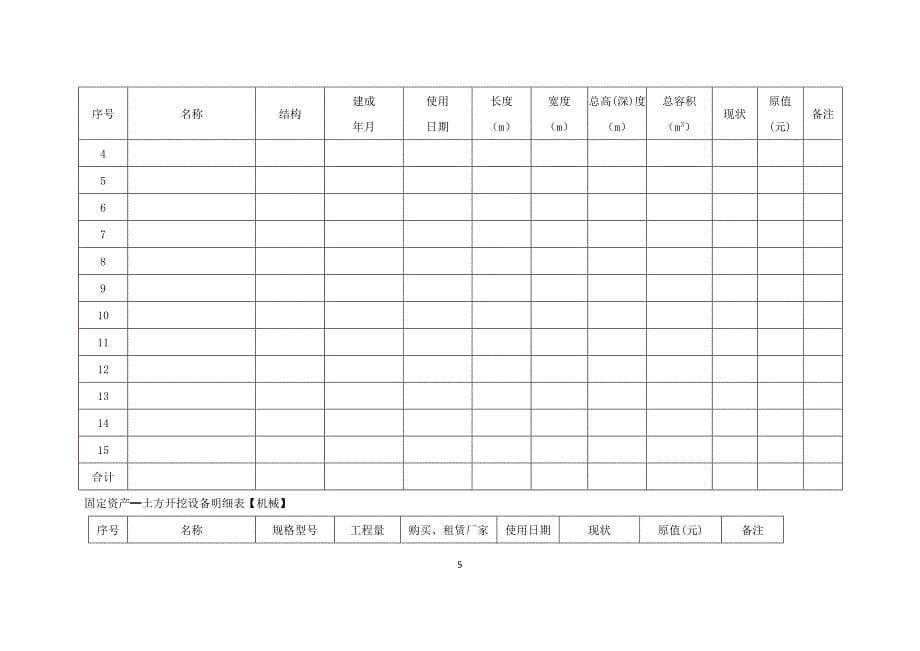 河道整治工程移交管理汇总表讲解_第5页