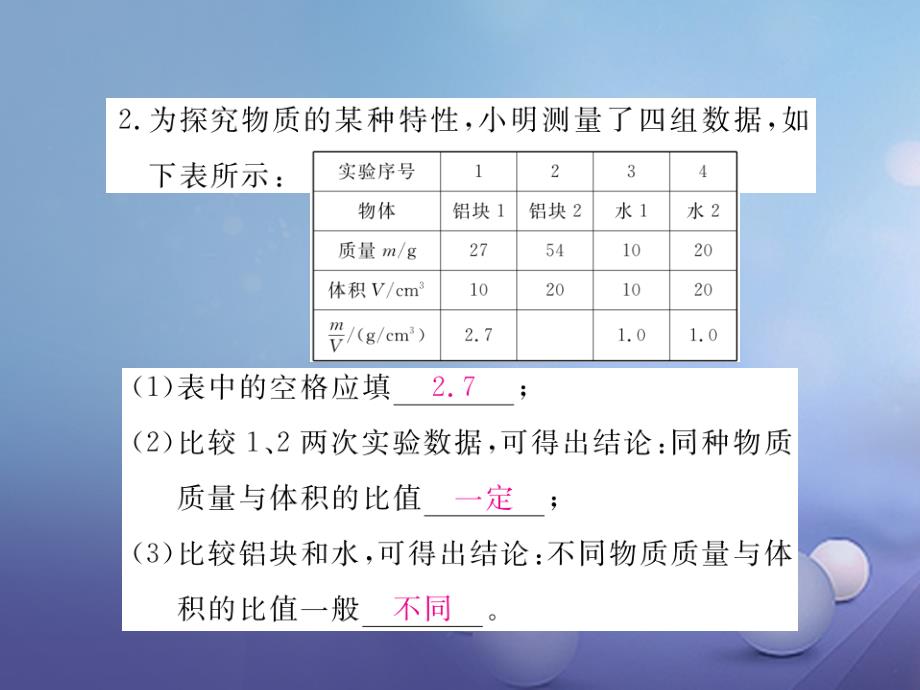 2017-2018学年八年级物理全册 第5章 第3节 科学探究 物质的密度作业1 （新版）沪科版_第3页