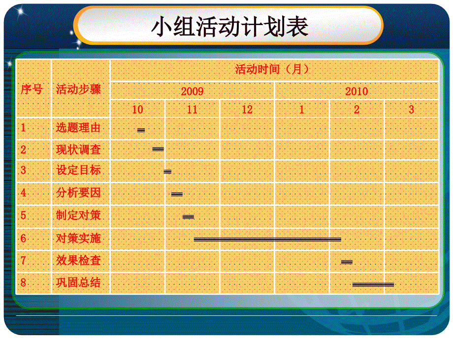 混凝土冬季施工质量控制解析_第4页