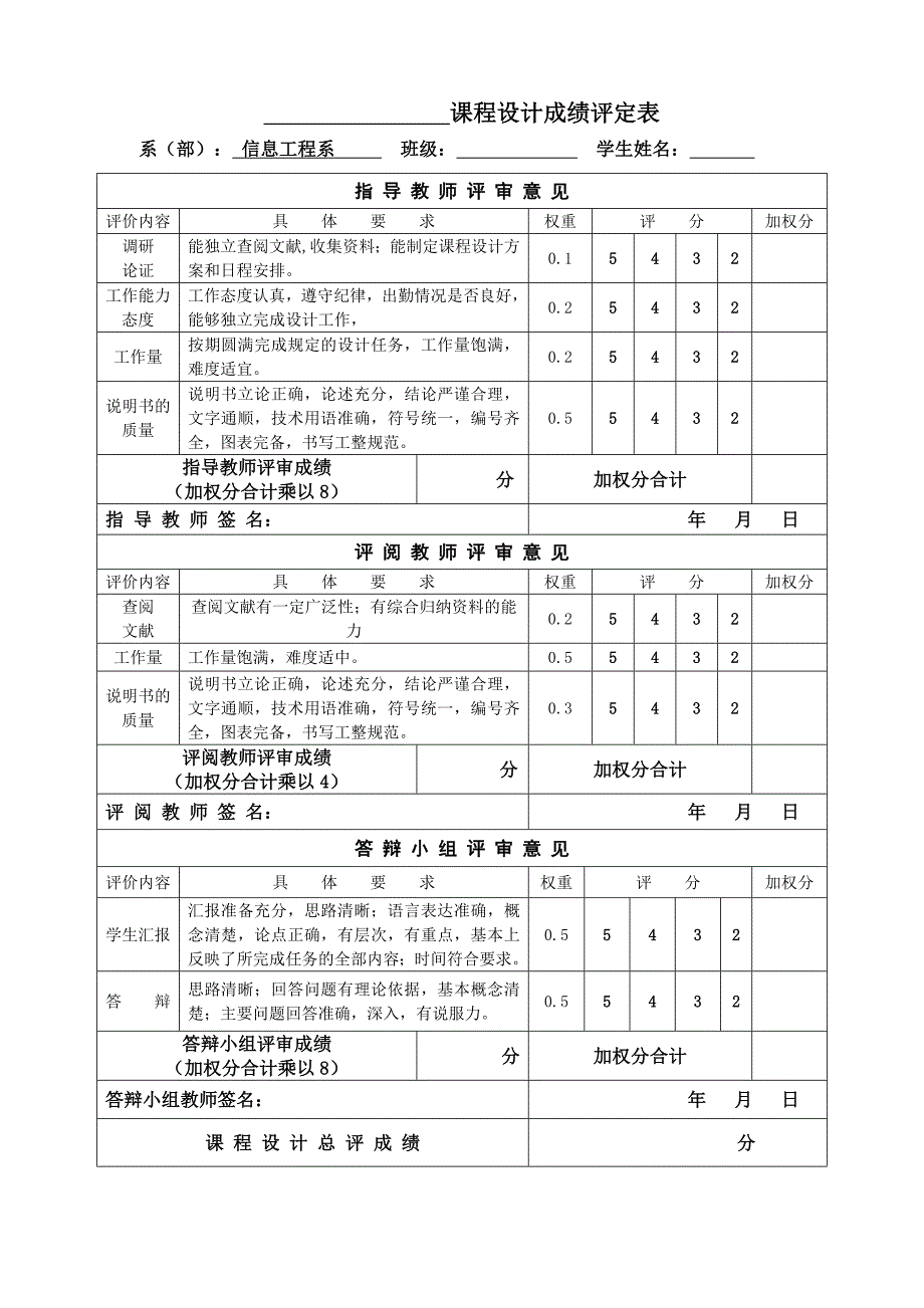 C++程序设计课程设计--车次信息管理系统_第2页