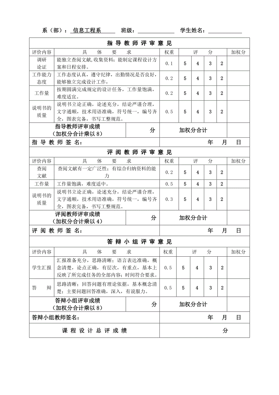 C++程序设计课程设计--车次信息管理系统_第3页