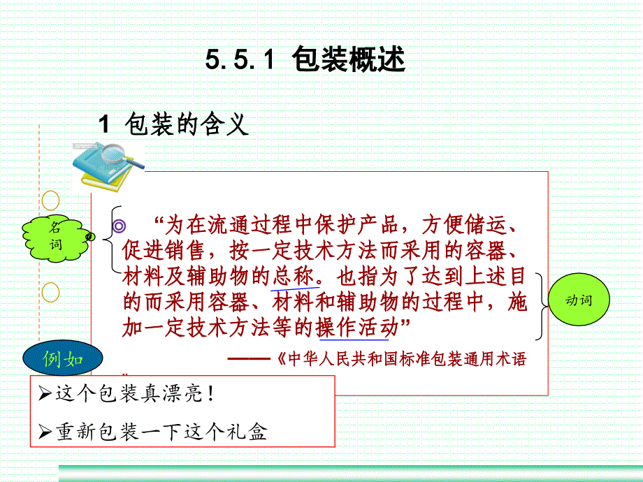 物流与配送-19-第五章(,22----5.5物流包装与集装技术)详解_第4页