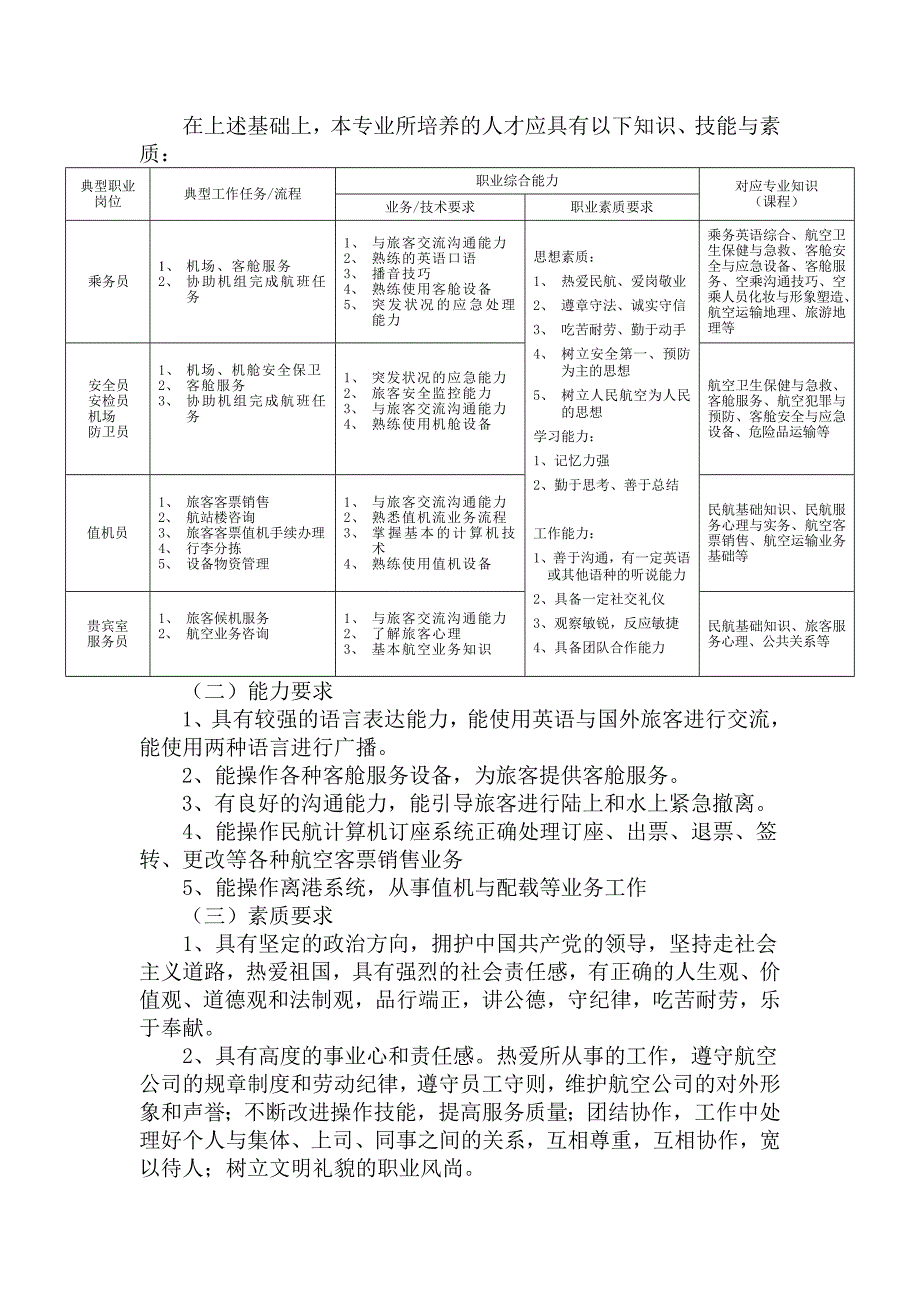 航空服务专业课程整体介绍五年专科资料_第2页