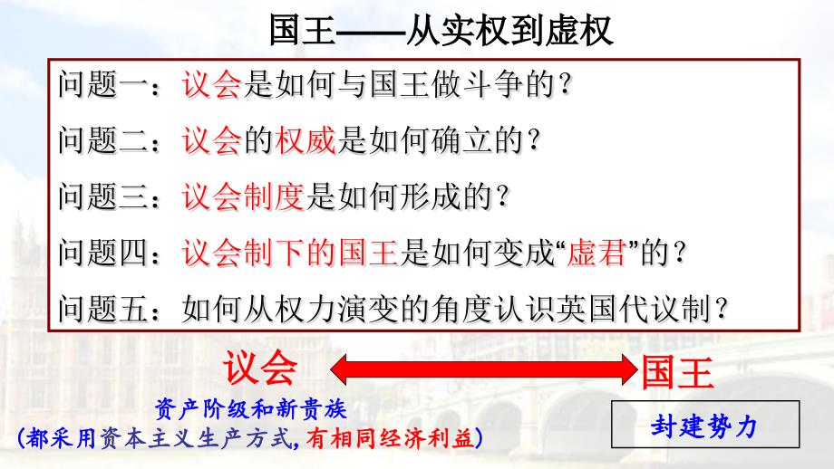 英国代议制的确立与完善2016精要_第2页