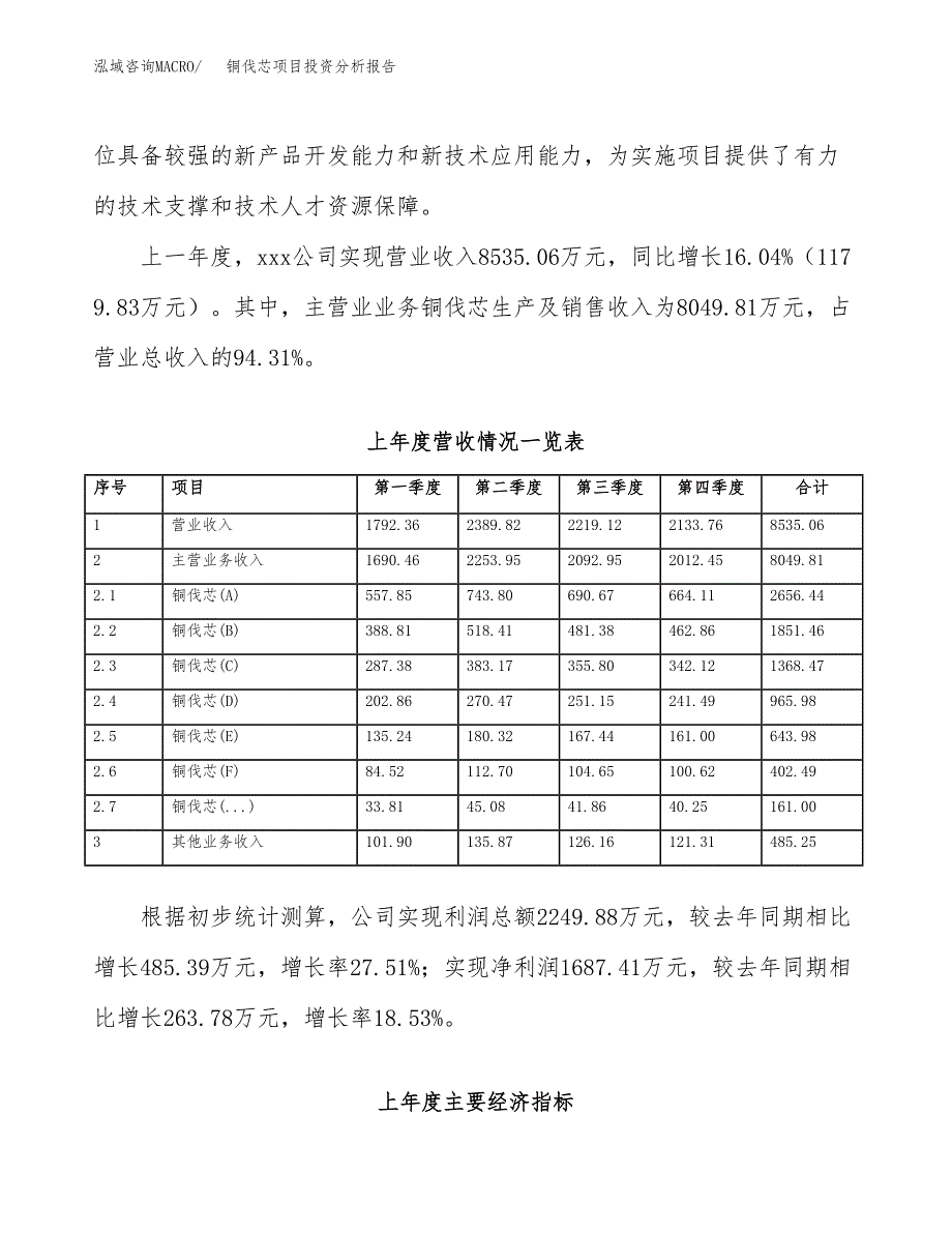 铜伐芯项目投资分析报告（总投资7000万元）（28亩）_第3页