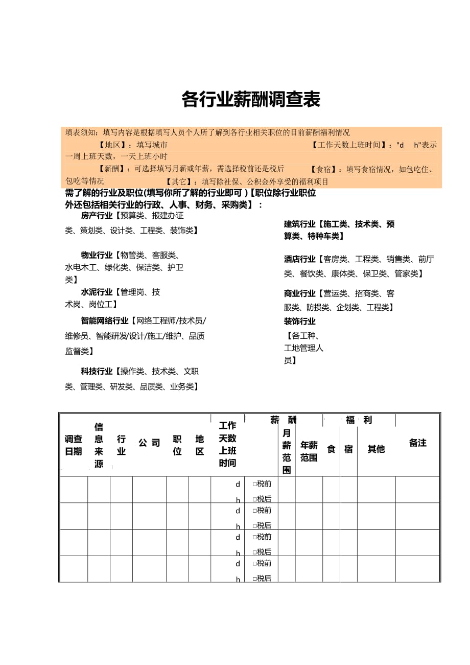 各行业薪酬调查表模板_第1页