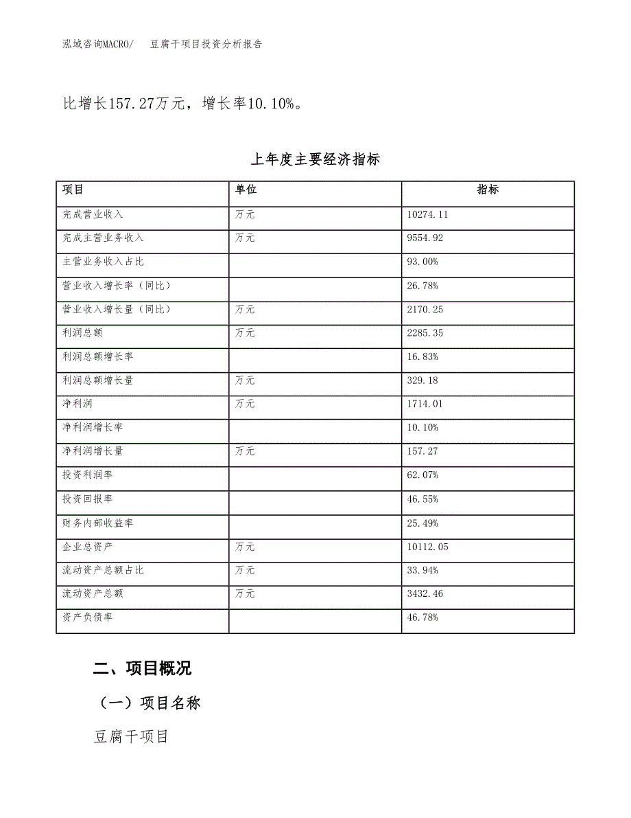 豆腐干项目投资分析报告（总投资6000万元）（23亩）_第4页