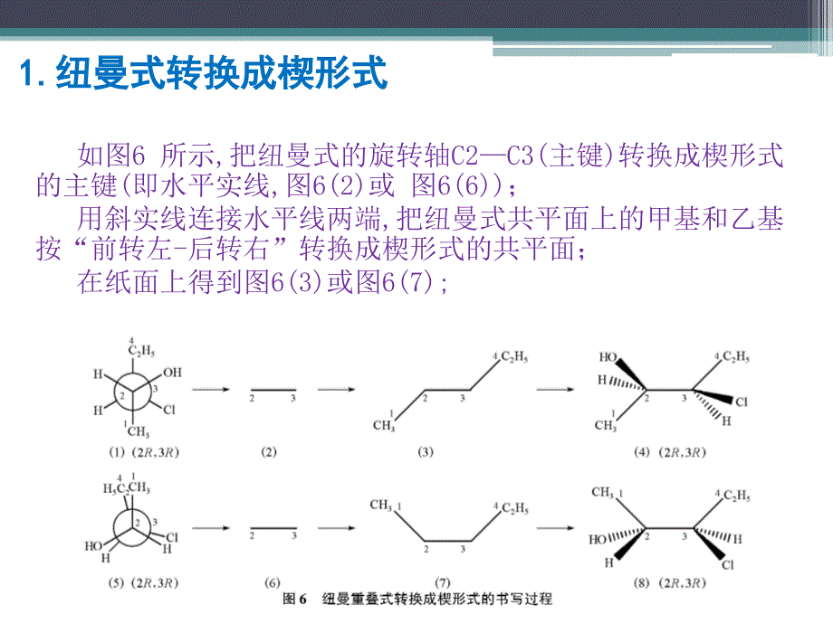 有机化学立体结构式转换精要_第3页