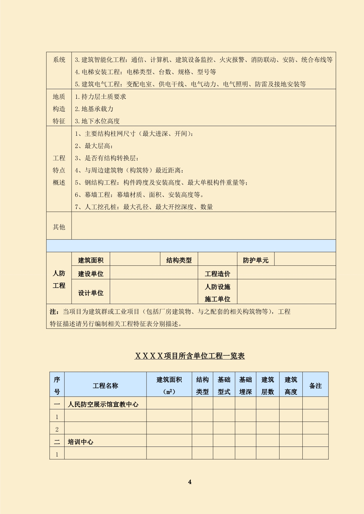 监理规划编写用图表讲解_第5页