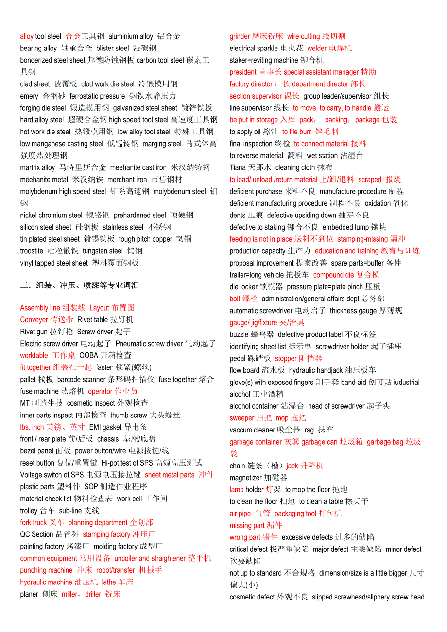 冲压模具专业英语讲诉_第3页