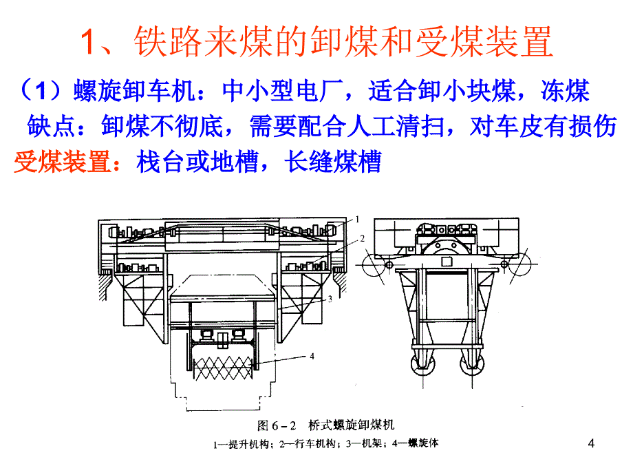 火电厂输煤讲述_第4页