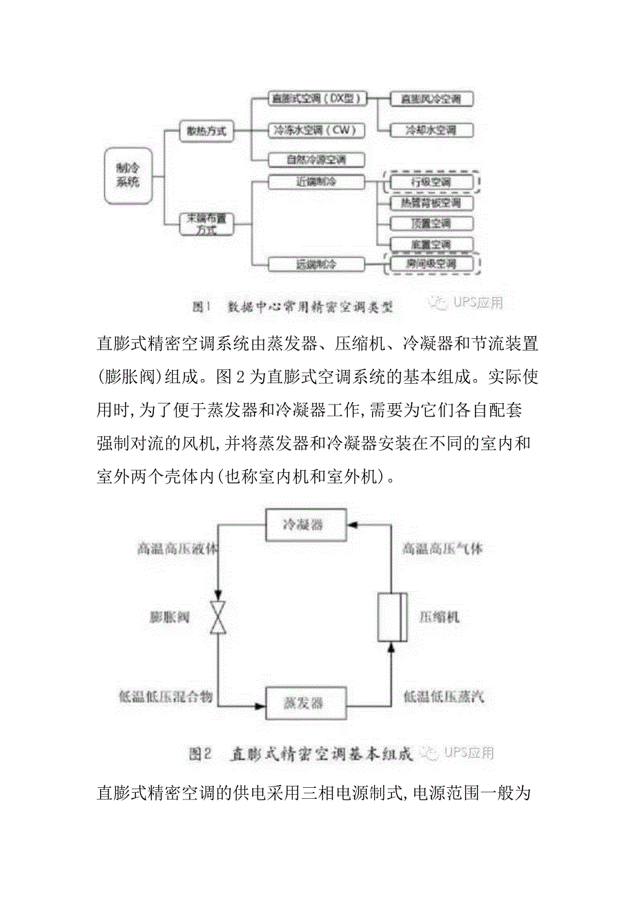 如何为数据中心精密空调选择合适的UPS课案_第4页