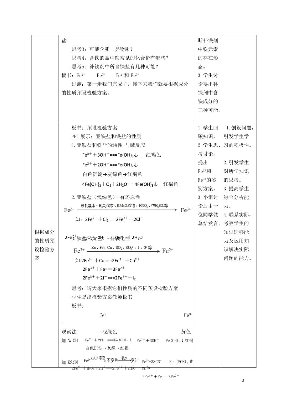 陕西省蓝田县高中化学-第三章 金属及其化合物 3.2 补铁剂中铁元素价态的确定教案 新人教版必修1_第3页