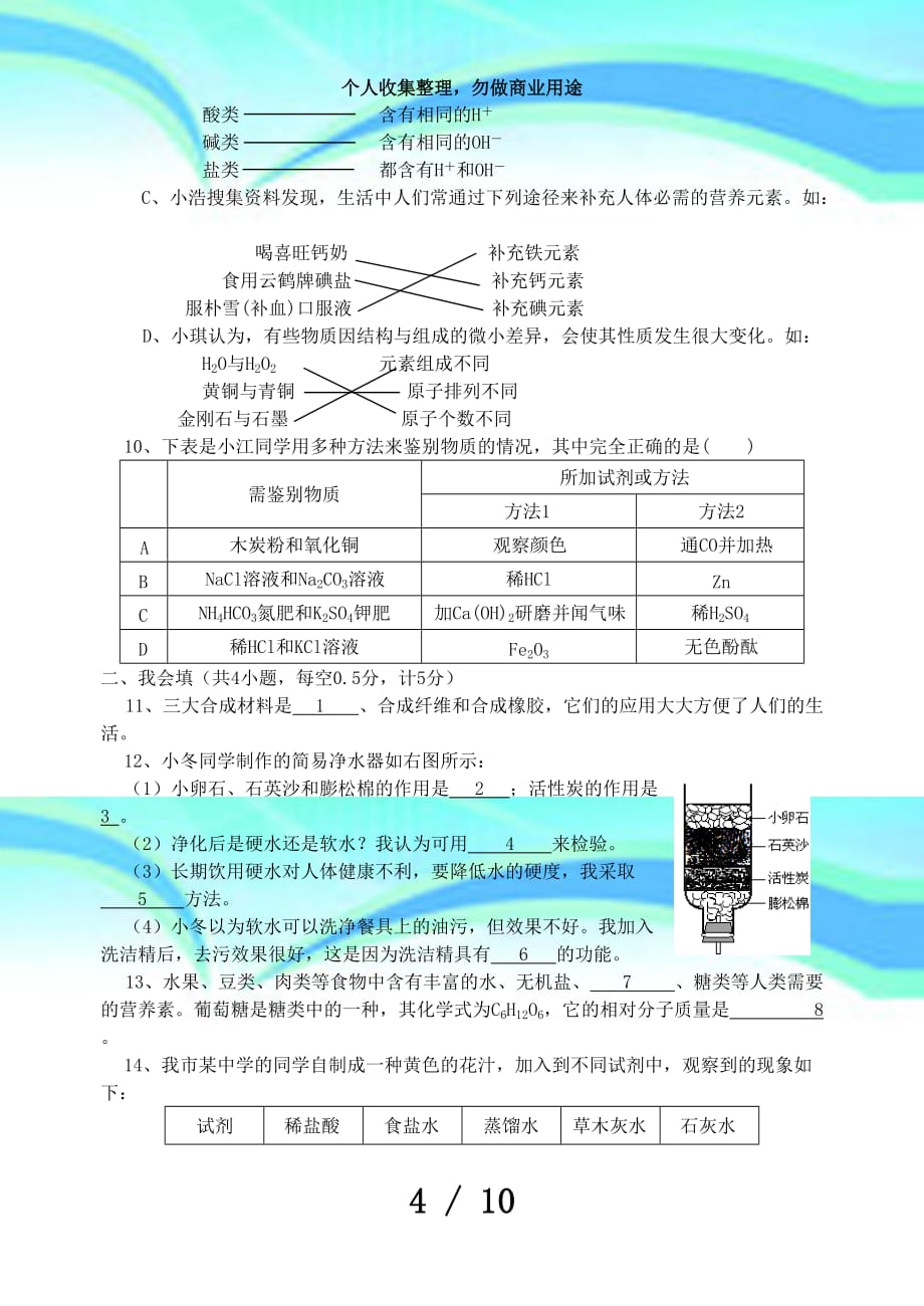 中考化学考试_第4页