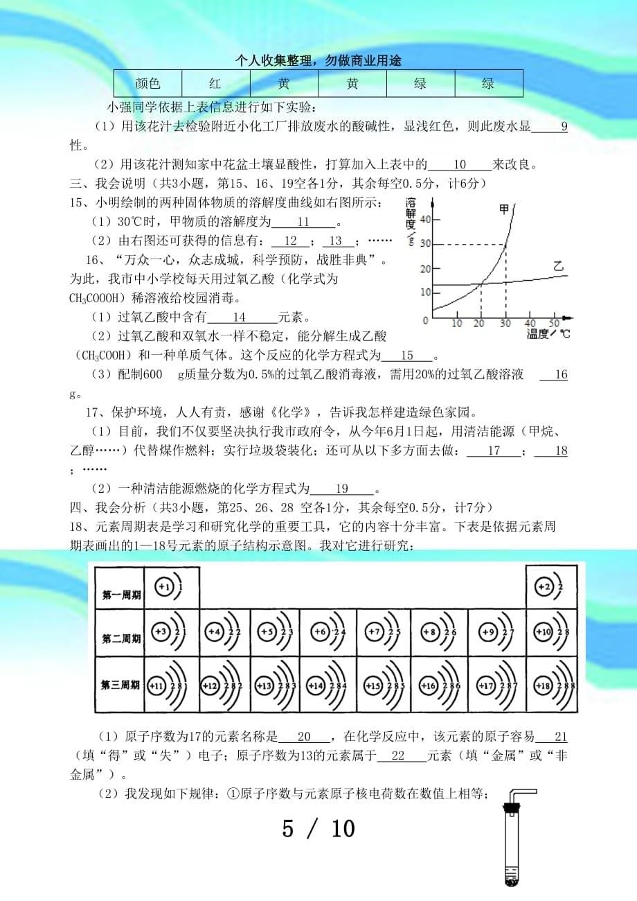 中考化学考试_第5页