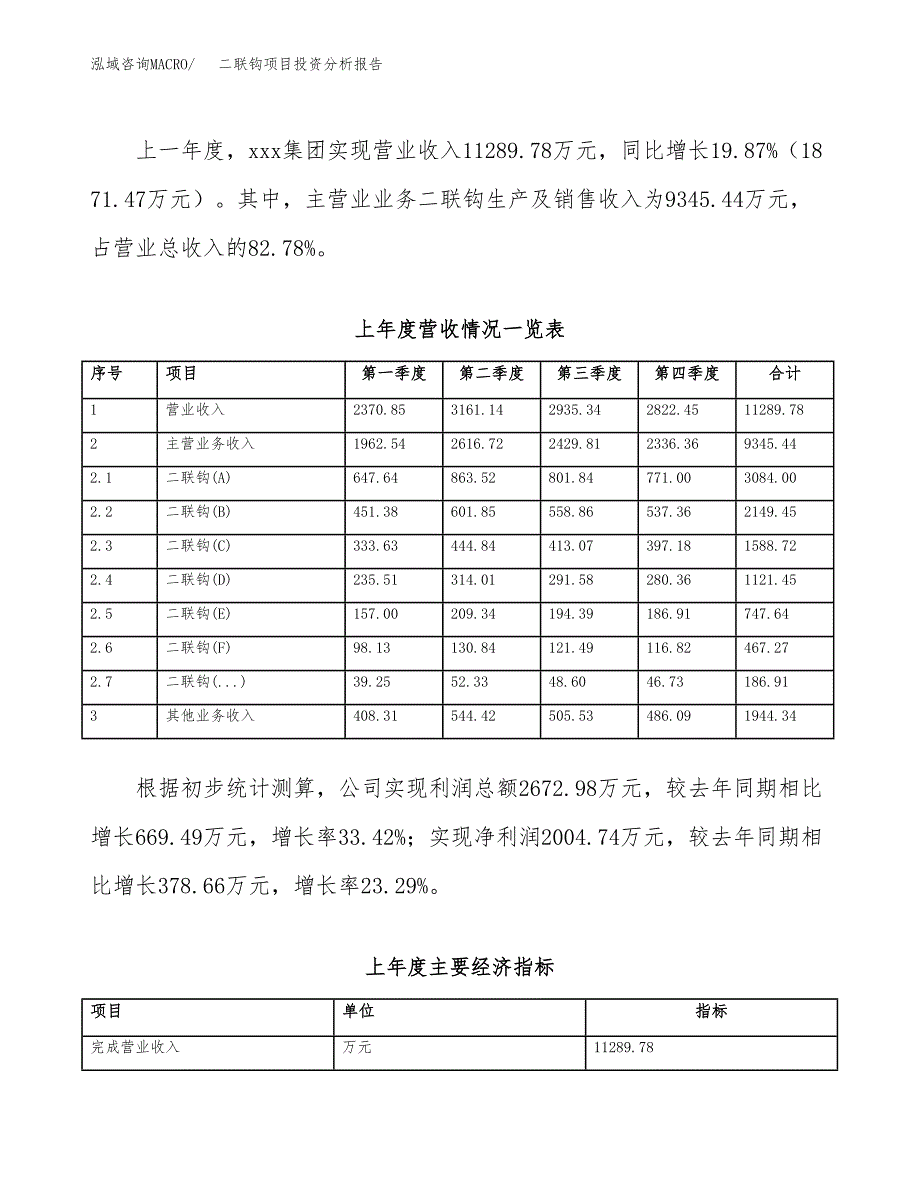 二联钩项目投资分析报告（总投资9000万元）（37亩）_第3页