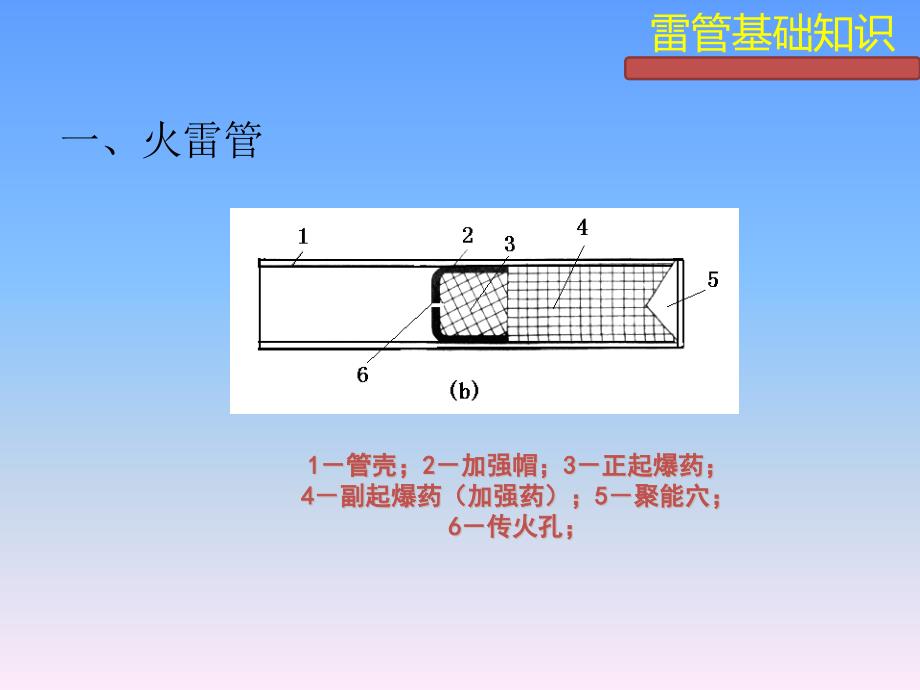 雷管基础知识详解_第4页