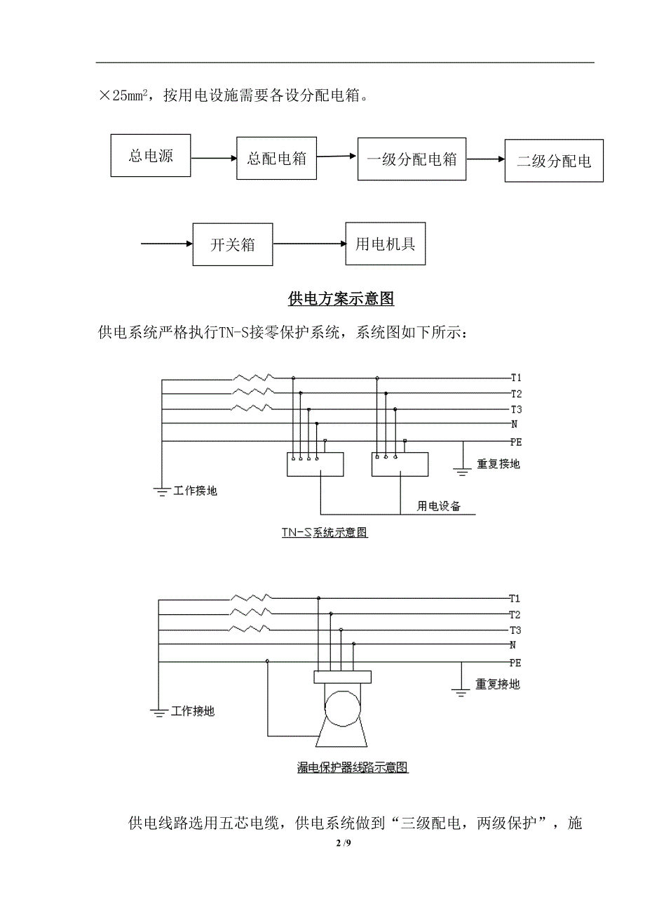 施工现场临时用电施工组织设计_第3页