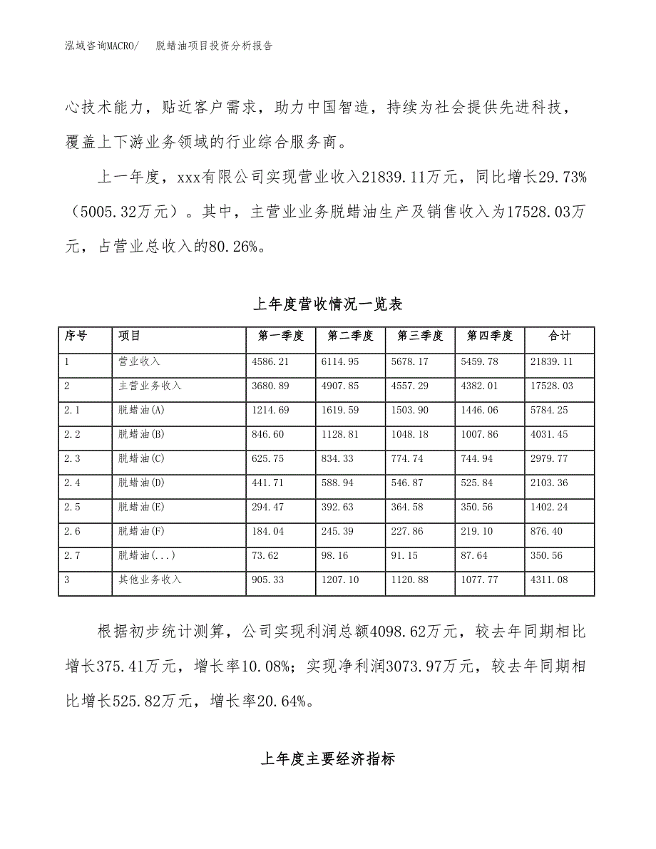 脱蜡油项目投资分析报告（总投资10000万元）（33亩）_第3页