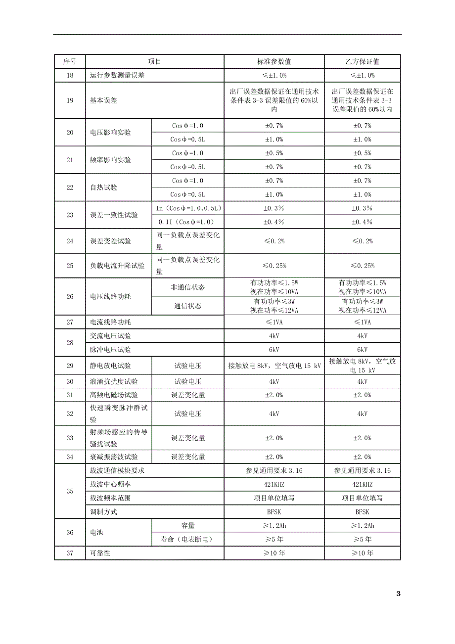 吉林省电力公司_2010单相智能电表_技术协议书__第4页