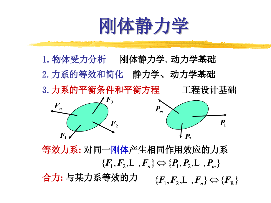 静力学(第二章)讲解_第2页