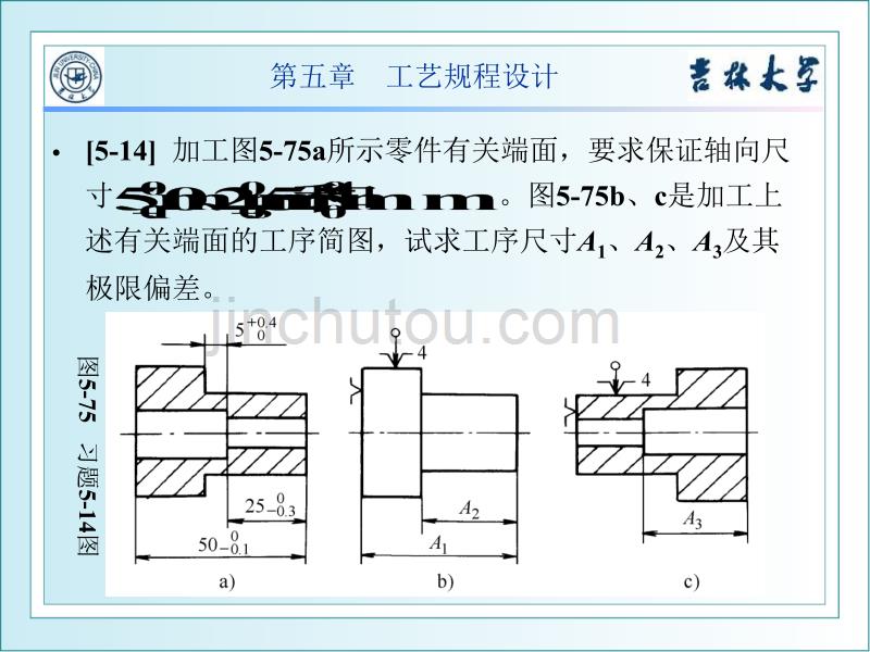 机械制造技术基础第25讲(2015)讲解_第3页