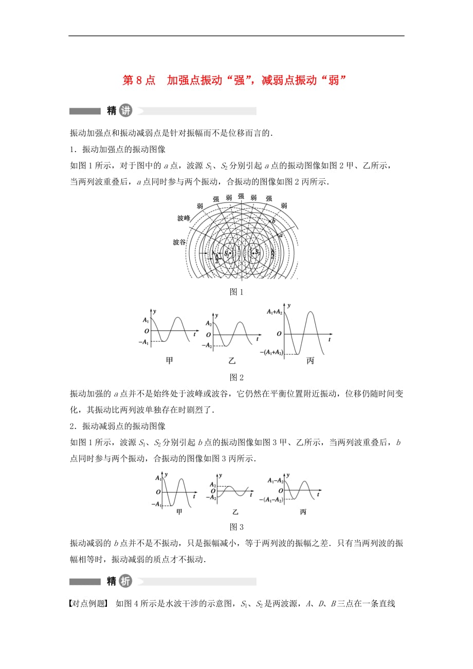 高中物理 模块要点回眸 第8点 加强点振动“强”减弱点振动“弱”素材 教科版选修3-4_第1页