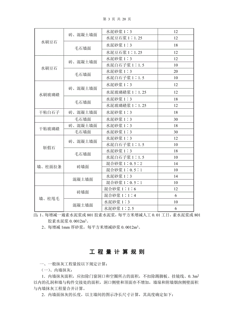 工程量的计算规范讲解_第3页