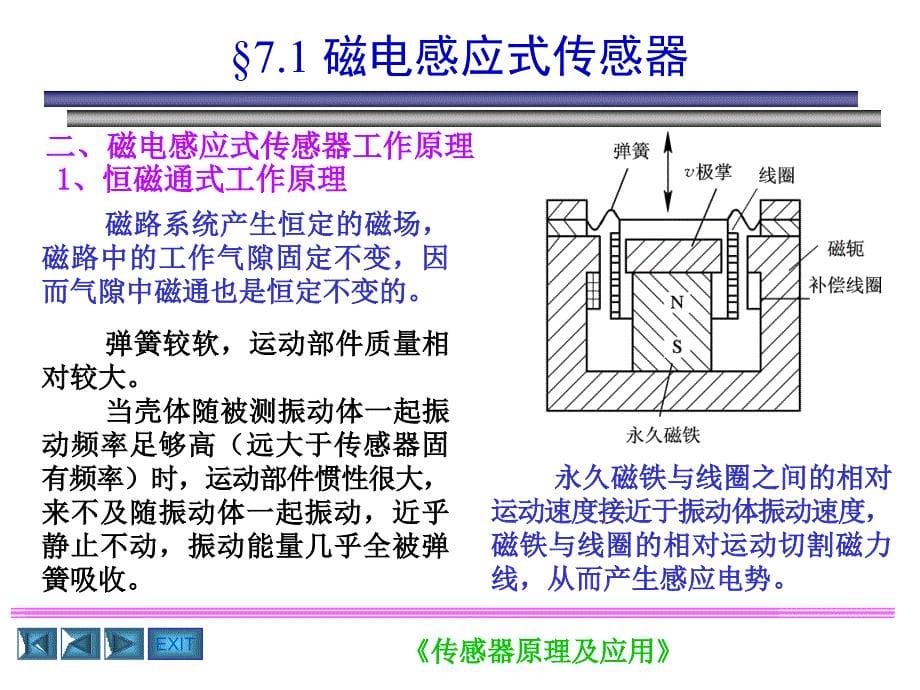 传感器原理及应用-第7章讲解_第5页