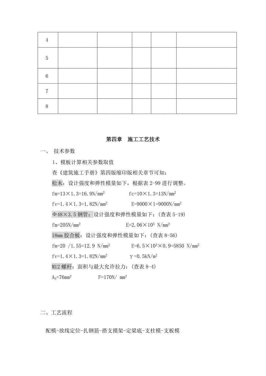 模板工程专项方案资料_第5页