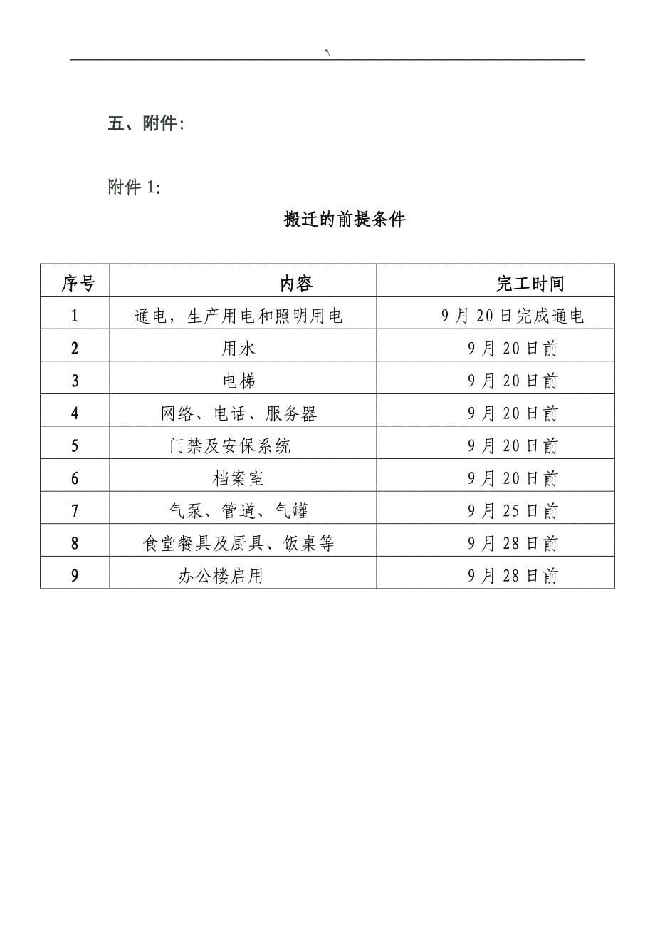 某集团有限公司的搬迁方案方针_第5页