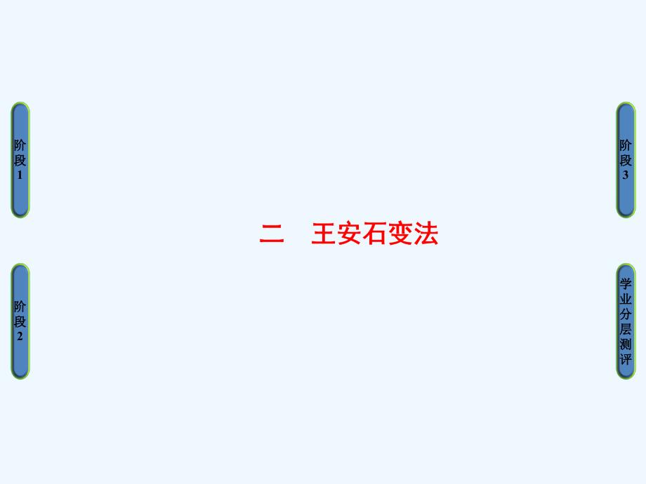 2017-2018学年高中历史专题四王安石变法二王安石变法人民选修1_第1页