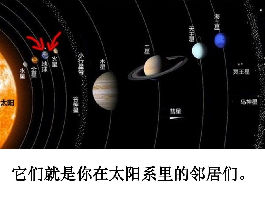 宇宙的尺度有多大._第2页