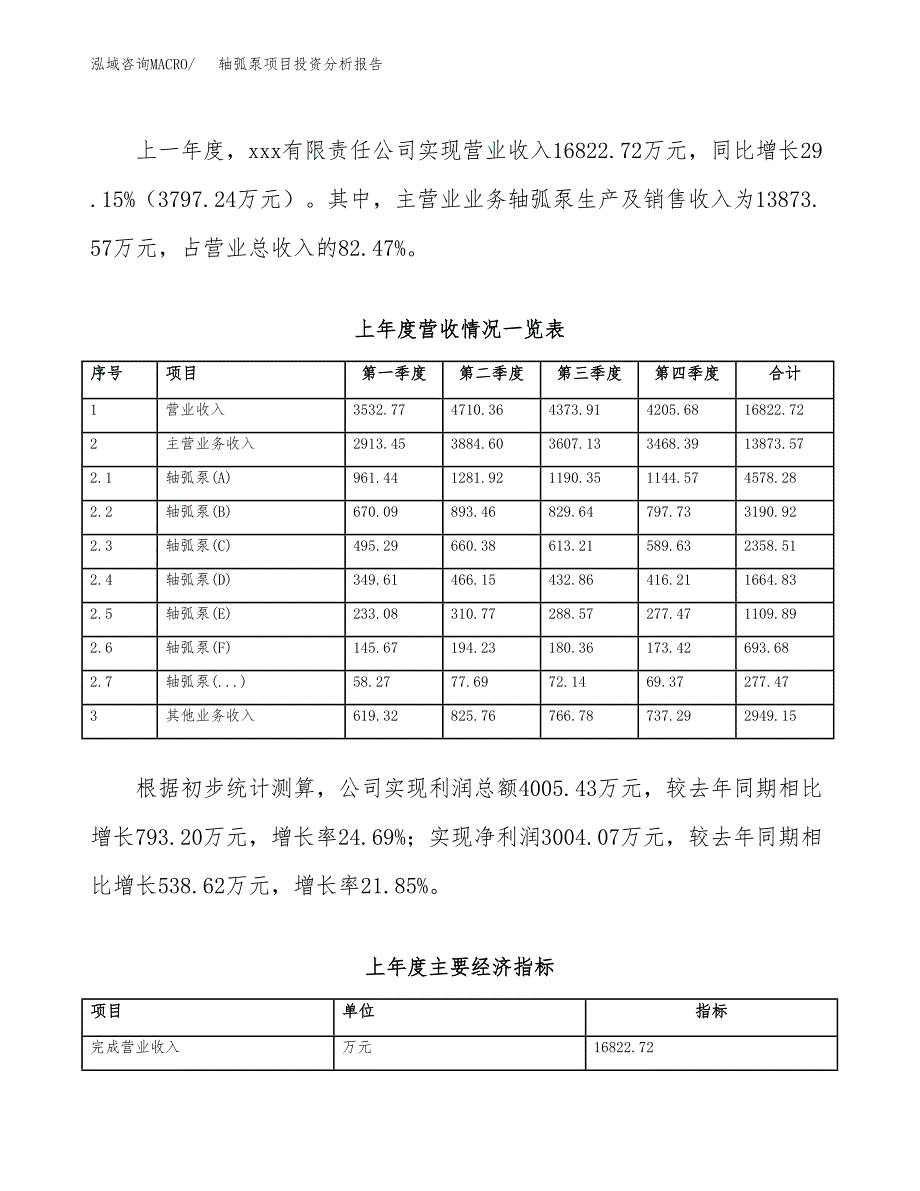 轴弧泵项目投资分析报告（总投资19000万元）（86亩）_第3页