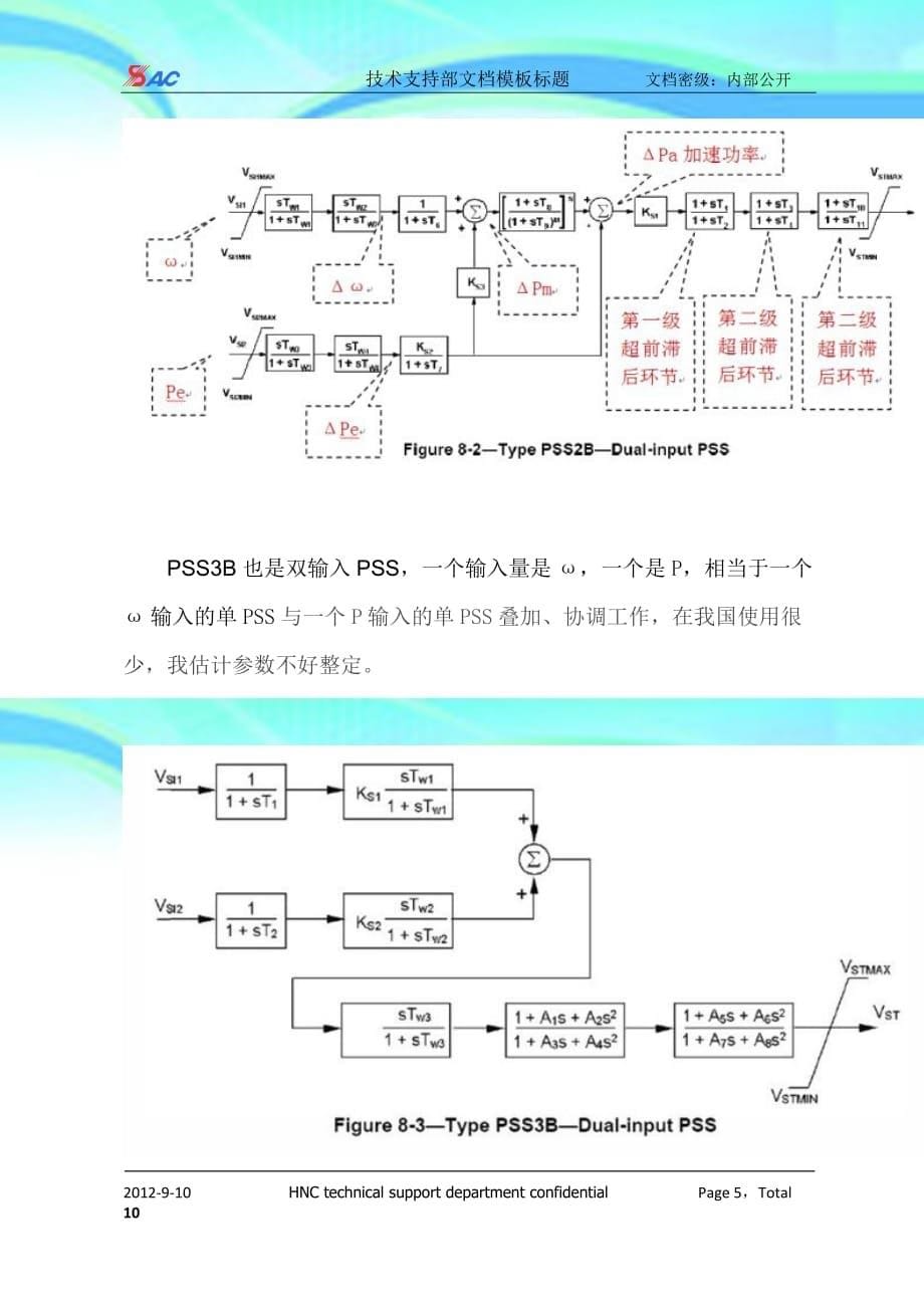 pss电力系统稳定器模型_第5页