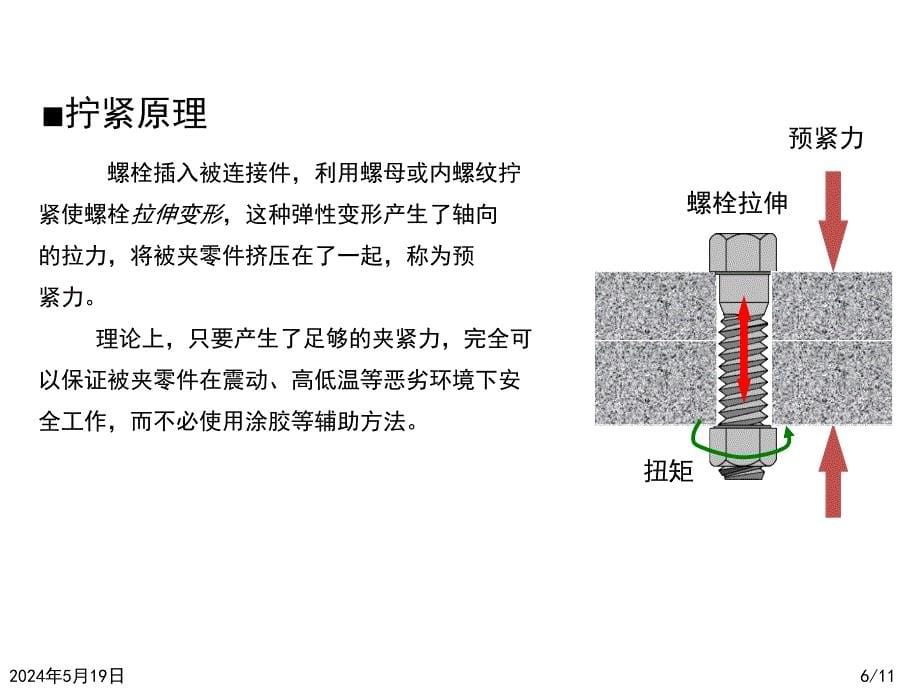 螺钉扭矩影响简介资料_第5页