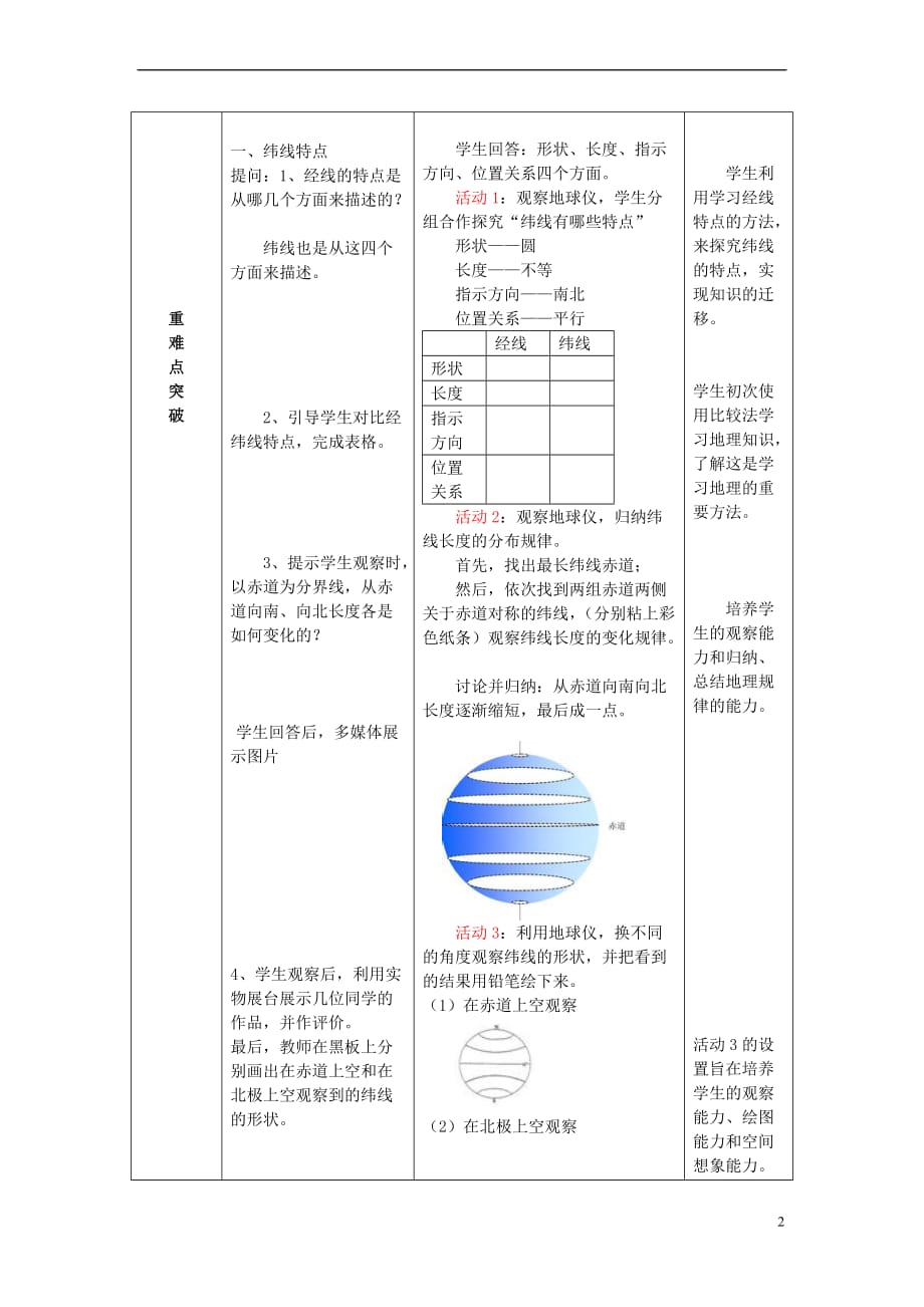 （水滴系列）七年级地理上册 1.2 地球仪和经纬网（第2课时）教案 （新版）商务星球版_第2页