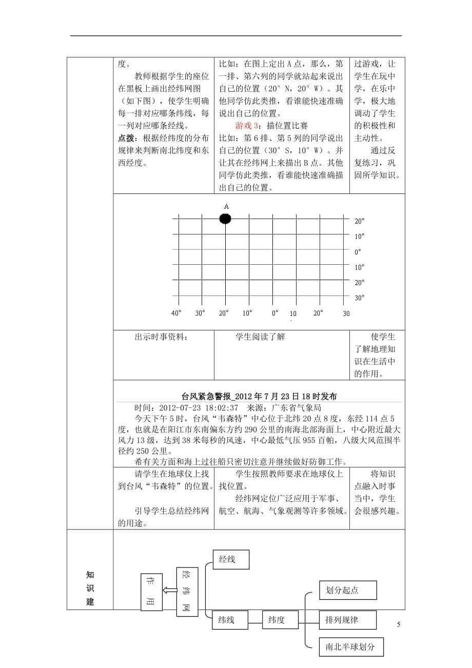 （水滴系列）七年级地理上册 1.2 地球仪和经纬网（第2课时）教案 （新版）商务星球版_第5页