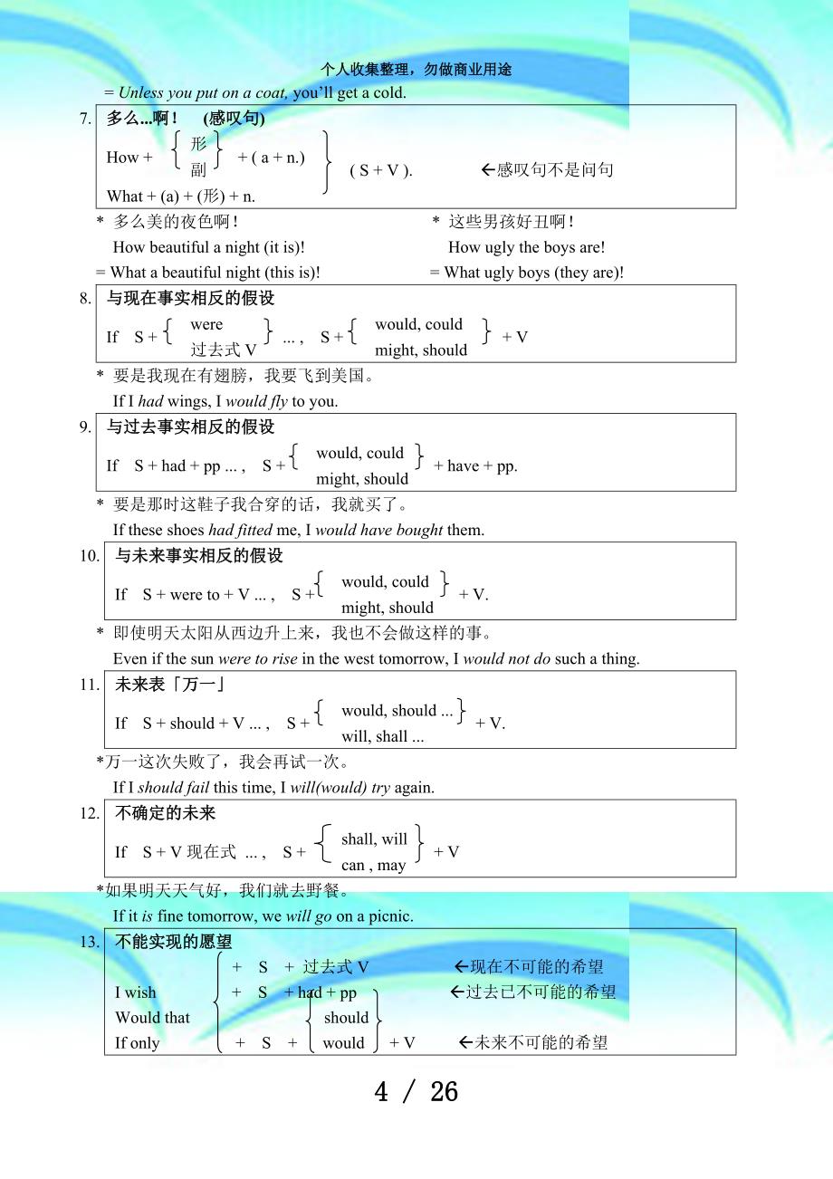 toeic英语托业测验高频句型v_第4页