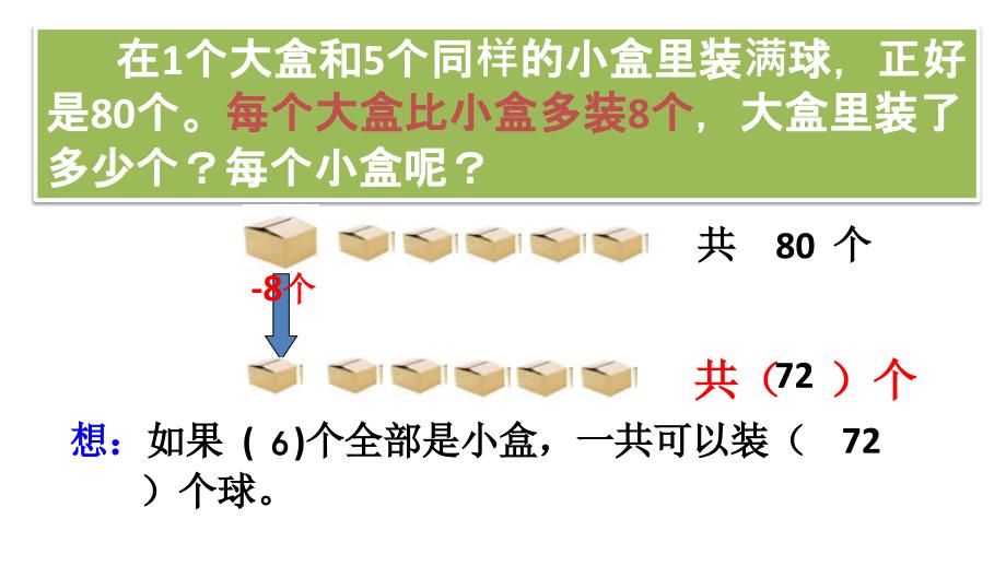 苏教版六年级数学上册解决问题的策略第2课时最新资料_第3页