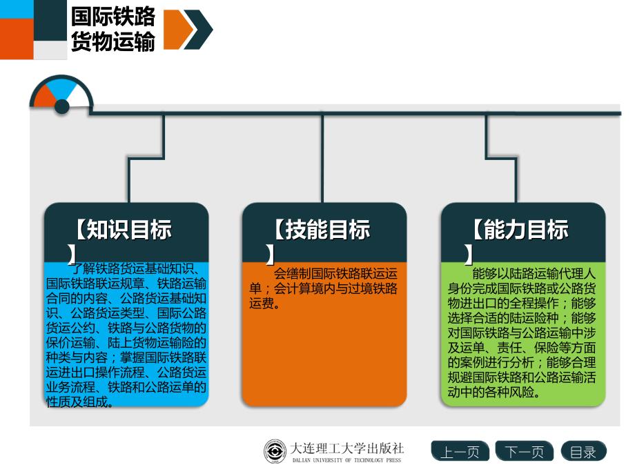 国际货物运输与保险第五章课程PPT._第4页