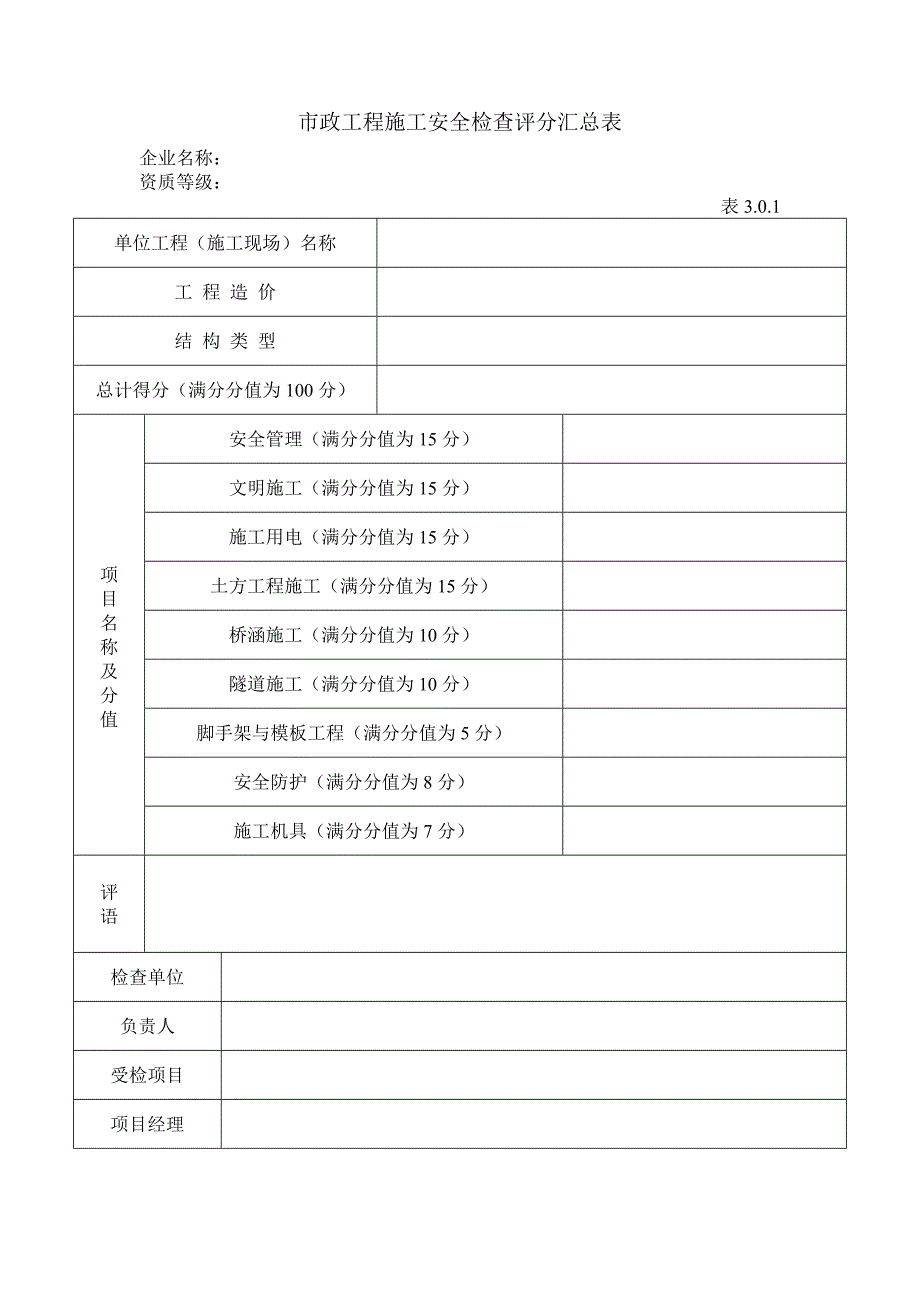 市政工程施工安全检查评分汇总表-图文_第1页