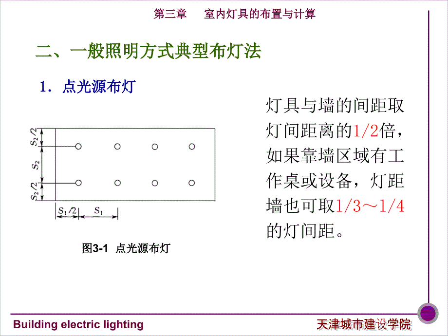 第三章室内灯具的布置于计算资料_第4页