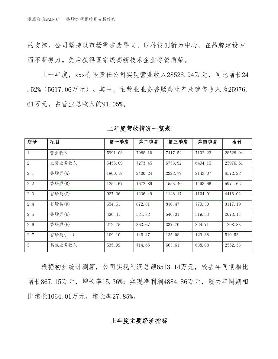 香肠类项目投资分析报告（总投资17000万元）（74亩）_第3页