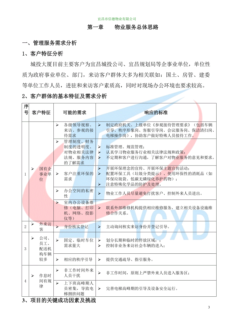 城投大厦物业服务方案(辛山燕)讲解_第3页