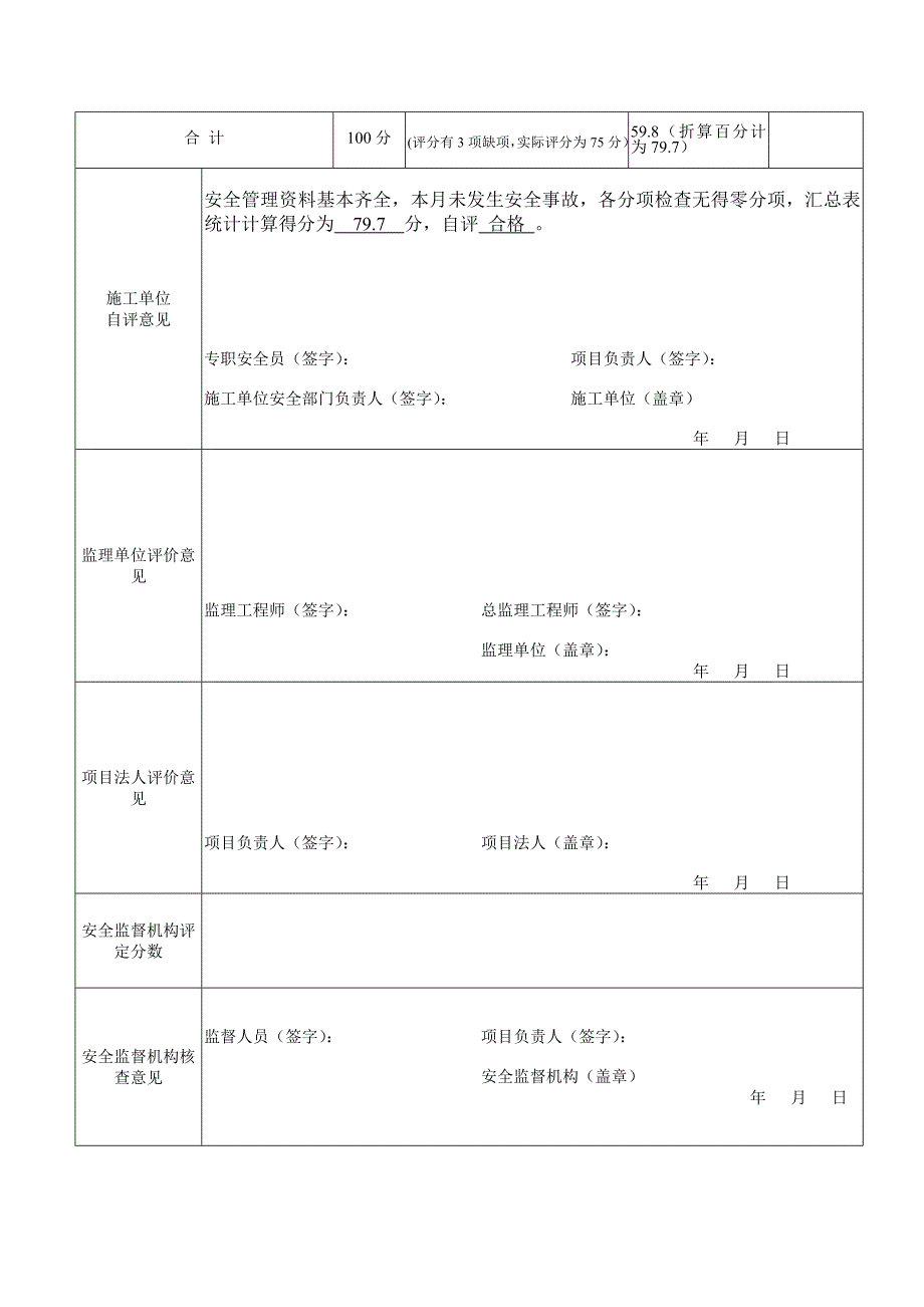 安全评分表12月份_第2页