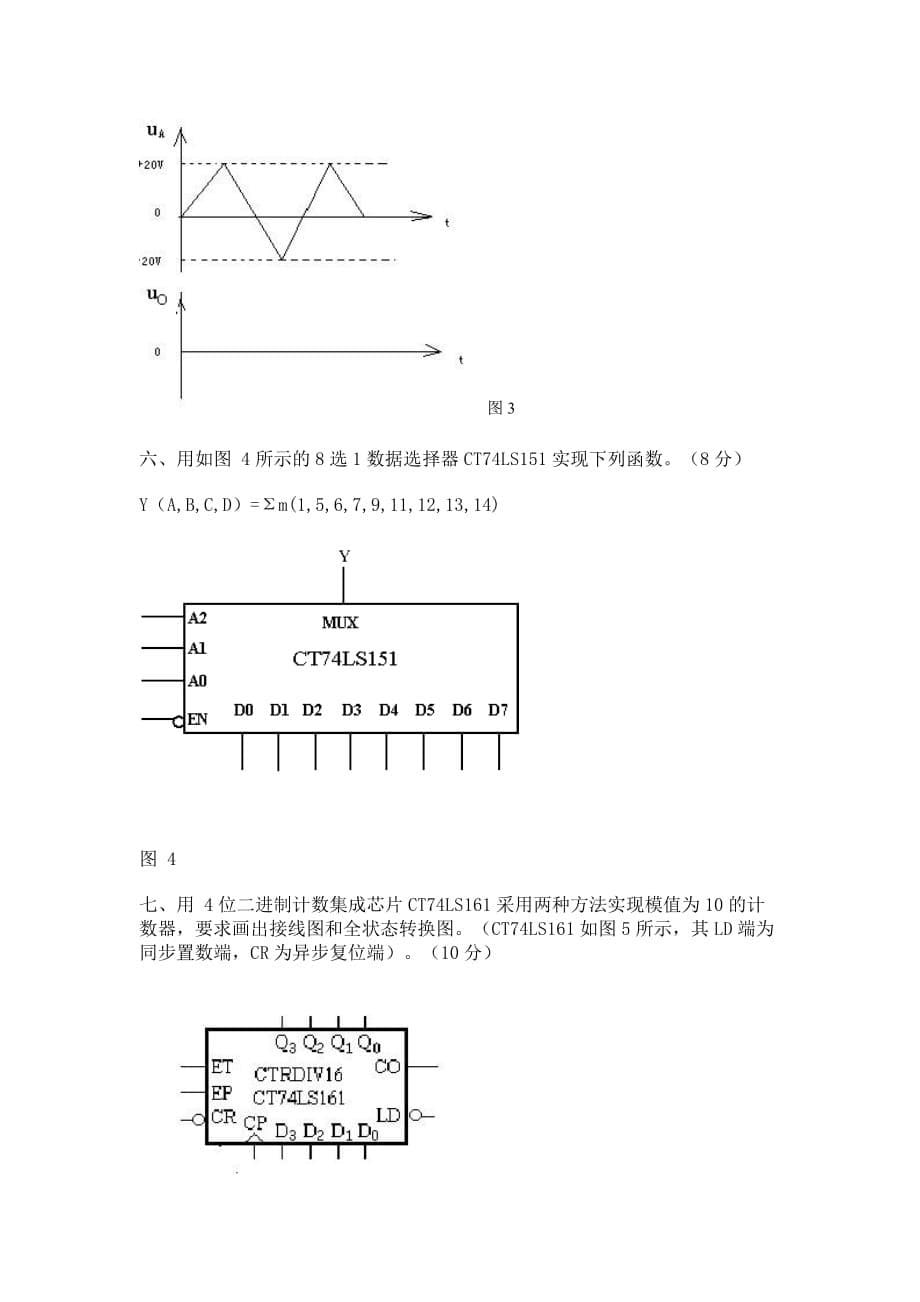 数字电子专业技术基础试题_第5页