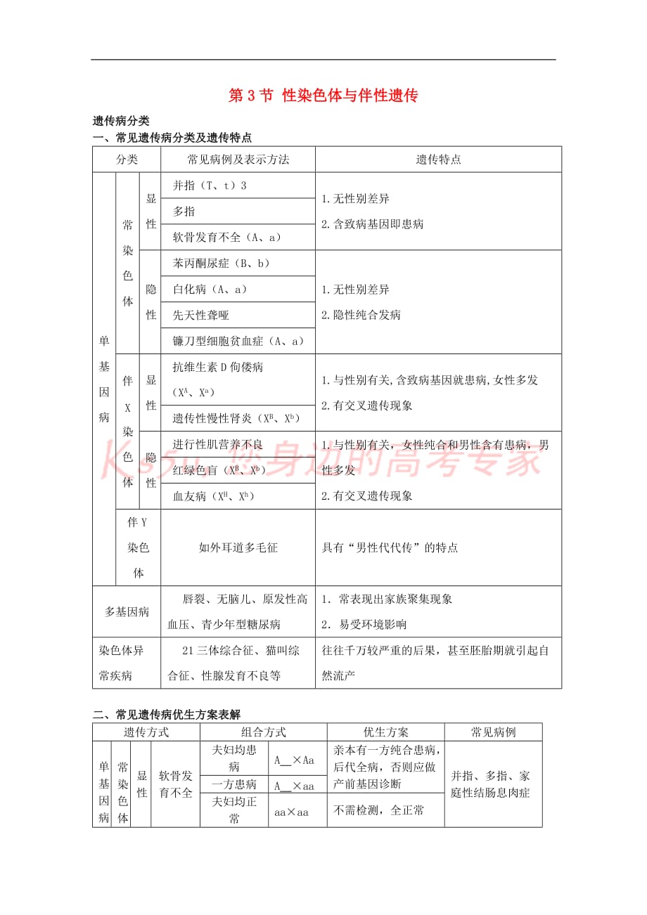 高中生物 第二章 染色体与遗传 2.3 性染色体与伴性遗传素材 浙科版必修2_第1页